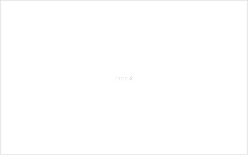 Student voice placeholder 2